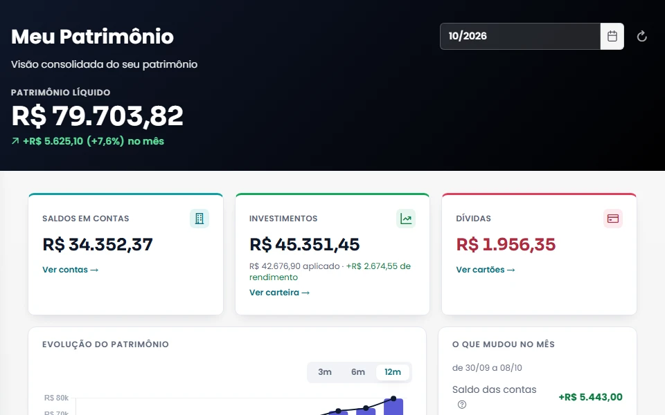 Tela Meu Patrimônio com patrimônio líquido, saldos em contas, investimentos e dívidas